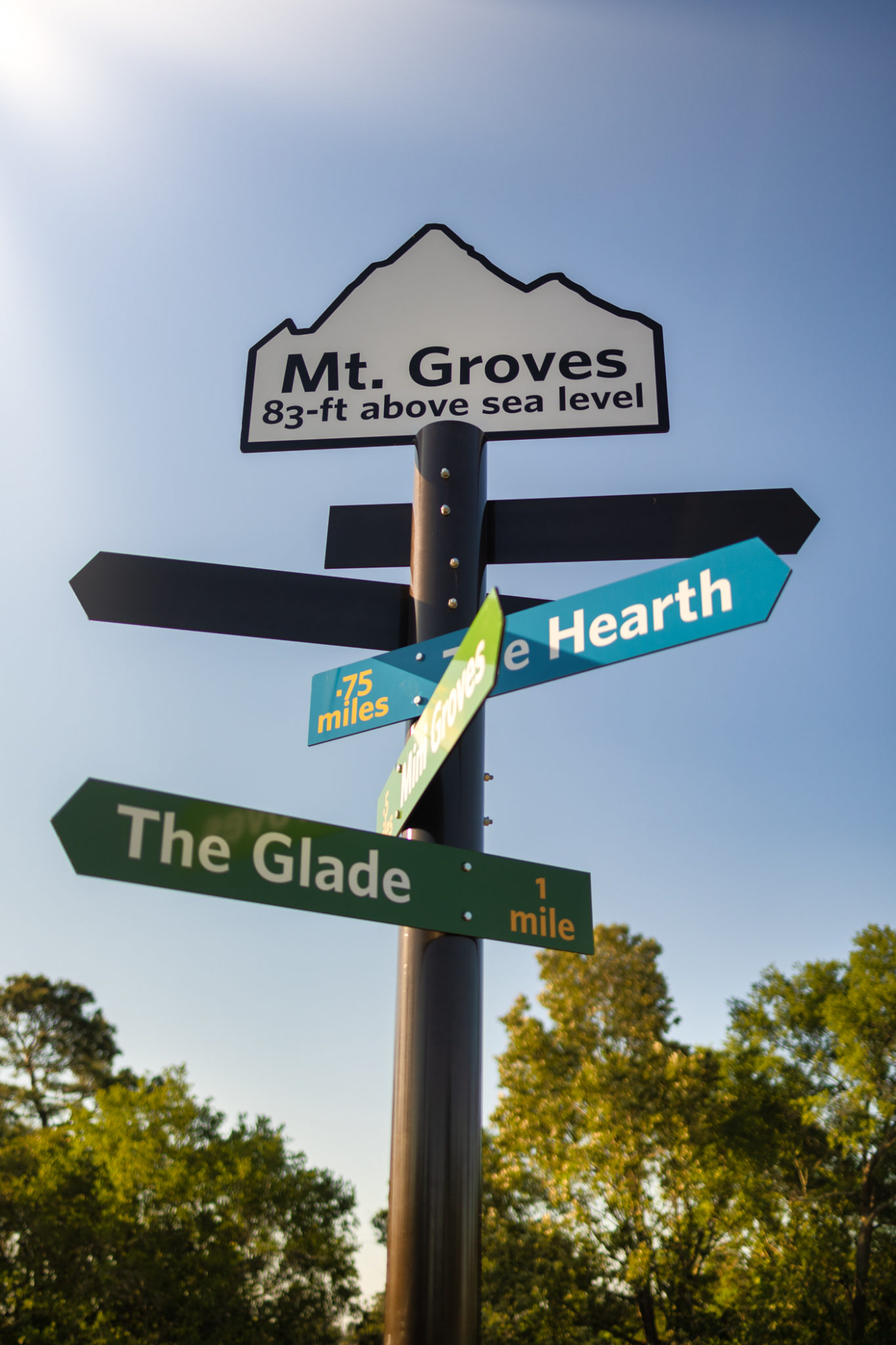 Mt. Groves is located almost equidistant between The Glade and The Hearth.
